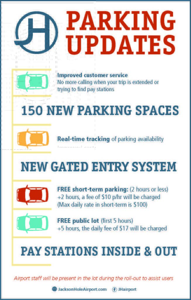 Parking Jackson Hole Airport
